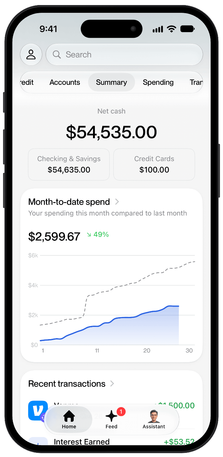 Financial clarity phone