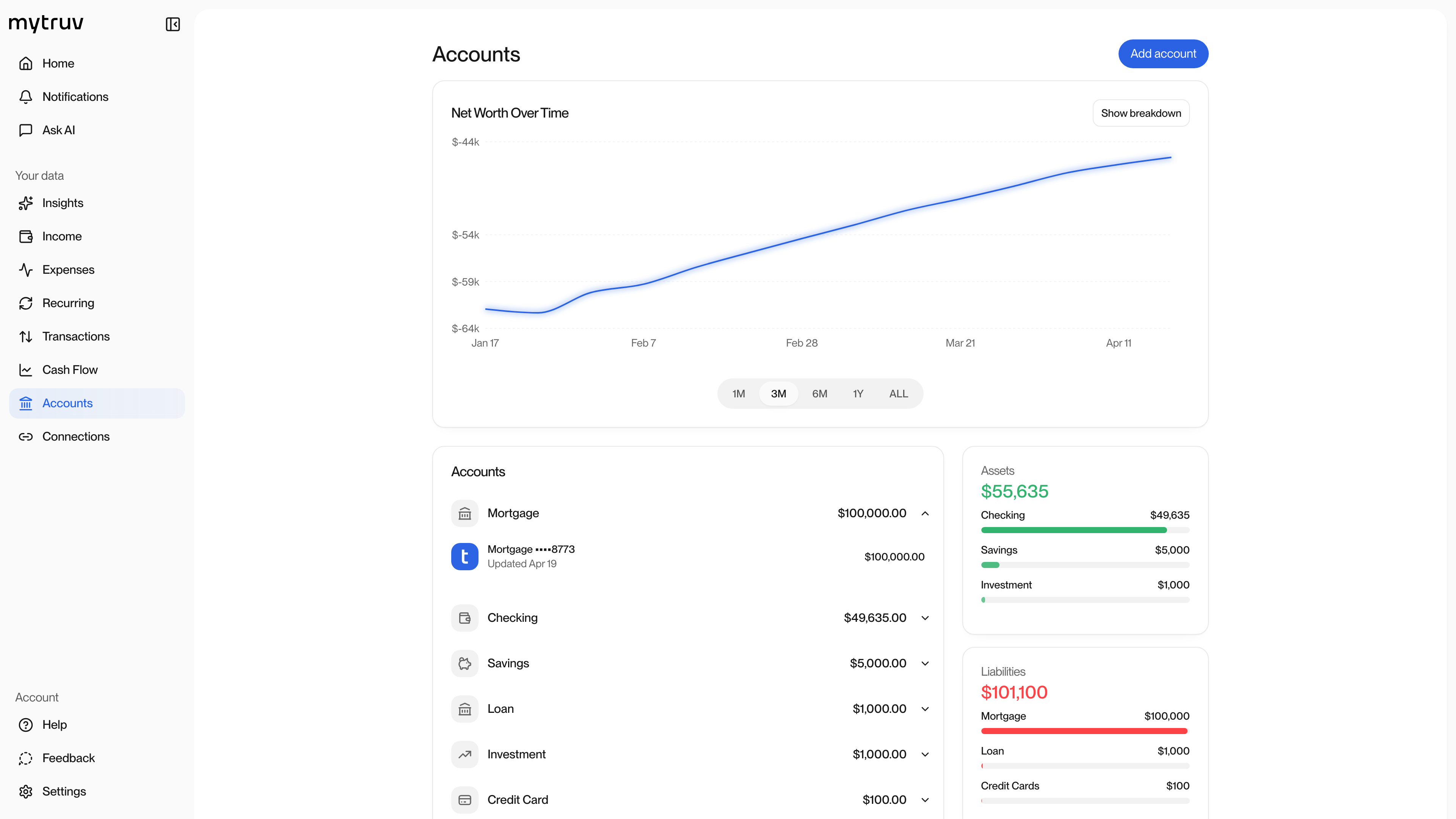 Accounts screen
