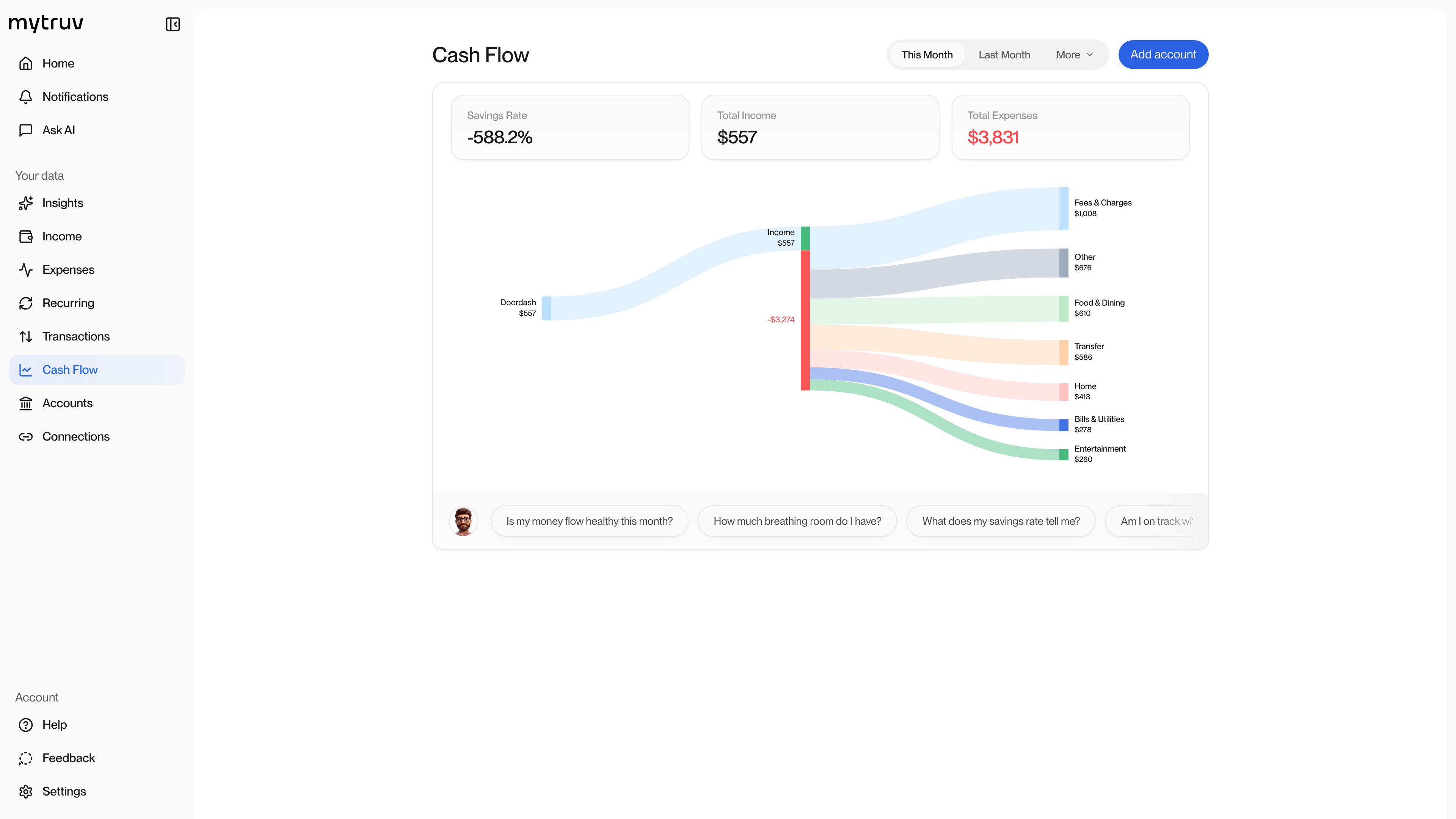 Cash flow screen