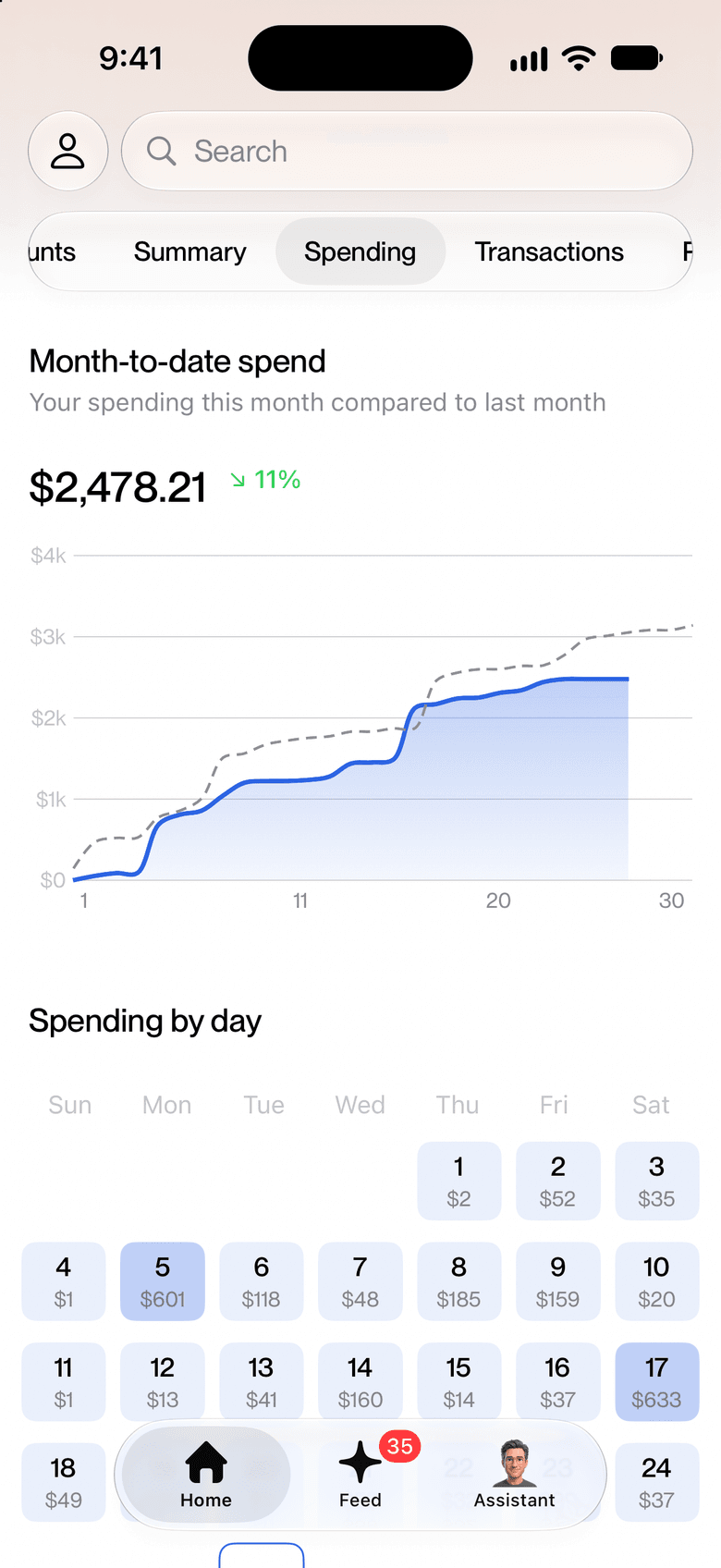 Expenses screen